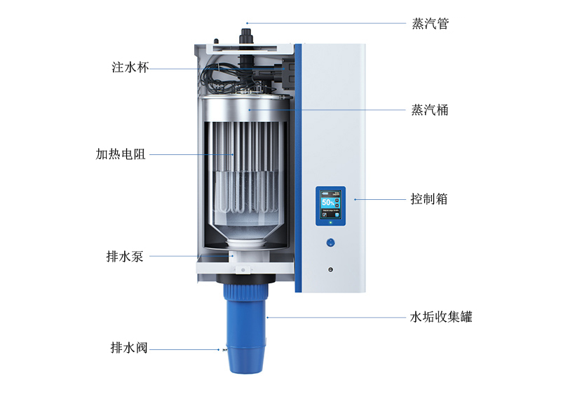 電熱式加濕器結構