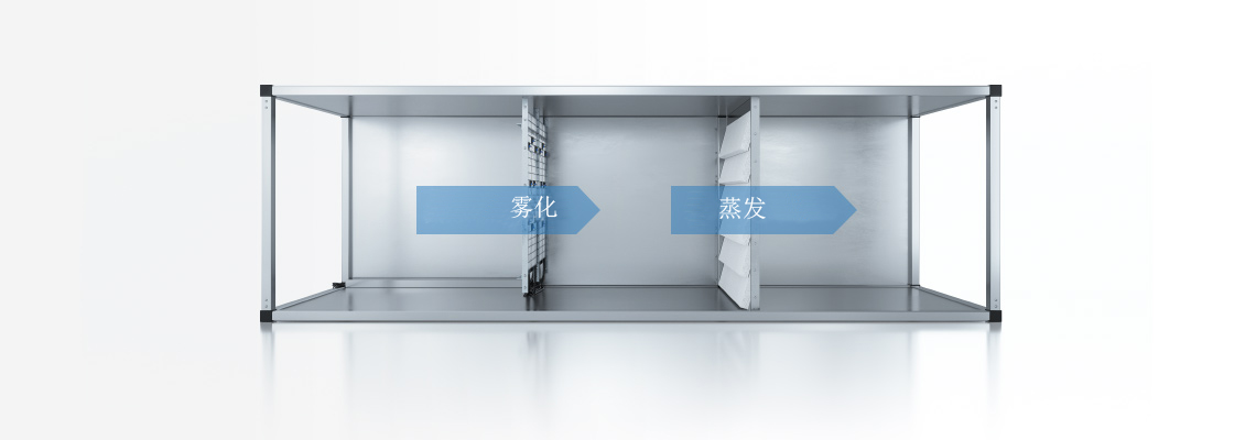 混合式加濕器